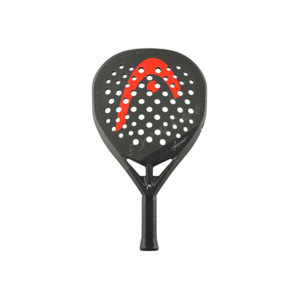 Head - EXTREME PRO LTD – ARTURO COELLO